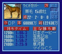 初期３歳牡馬 初代ウイポ 牡馬三冠 凱旋門賞挑戦 ラッキー ニフティ 初代ウイニングポストをマターリ