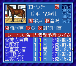 初期馬2頭で凱旋門賞挑戦 初代ウイニングポストをマターリ