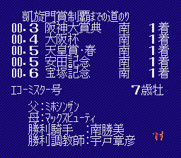 初代ウイニングポストをマターリ